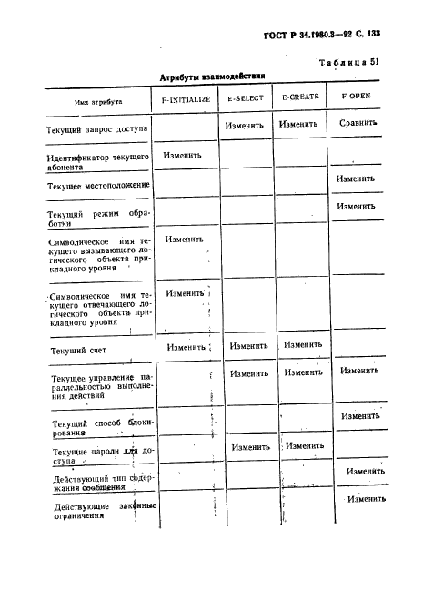 ГОСТ Р 34.1980.3-92,  134.