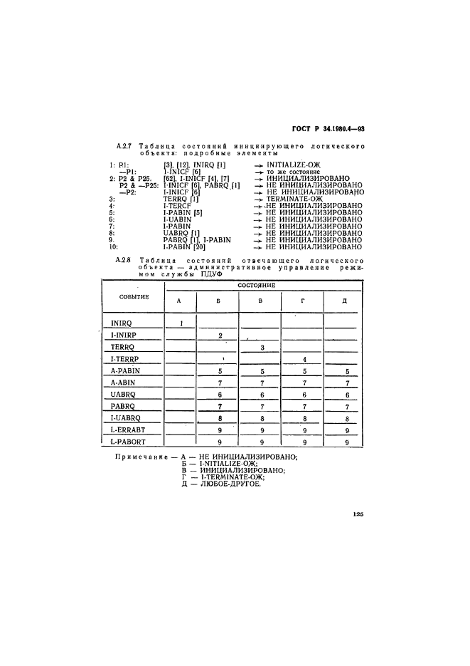 ГОСТ Р 34.1980.4-93,  130.