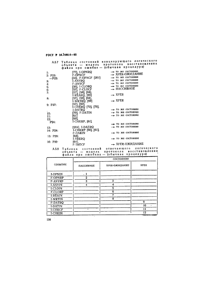 ГОСТ Р 34.1980.4-93,  159.