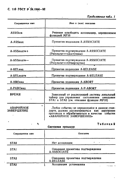 ГОСТ Р 34.1984-92,  112.