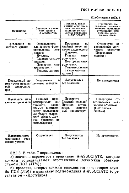 ГОСТ Р 34.1984-92,  121.