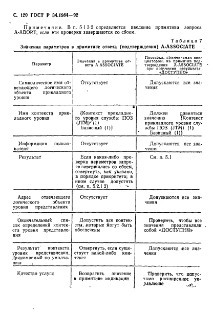 ГОСТ Р 34.1984-92,  122.