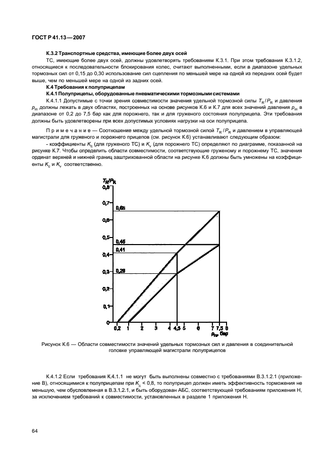 ГОСТ Р 41.13-2007,  68.