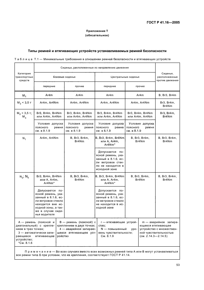 ГОСТ Р 41.16-2005,  57.