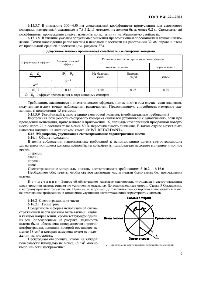 ГОСТ Р 41.22-2001,  12.