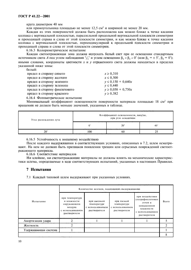 ГОСТ Р 41.22-2001,  13.