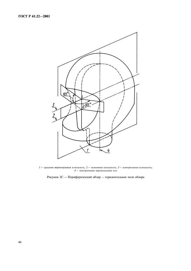 ГОСТ Р 41.22-2001,  43.