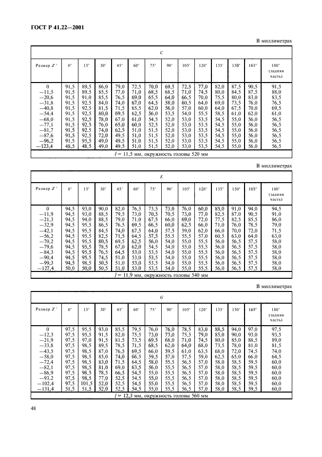 ГОСТ Р 41.22-2001,  51.