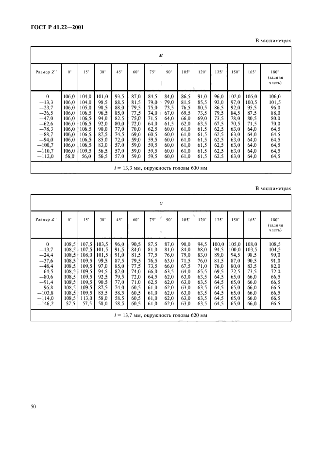 ГОСТ Р 41.22-2001,  53.