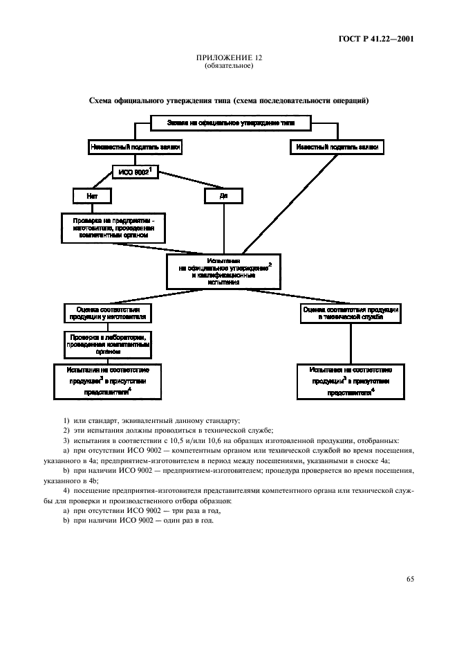 ГОСТ Р 41.22-2001,  68.