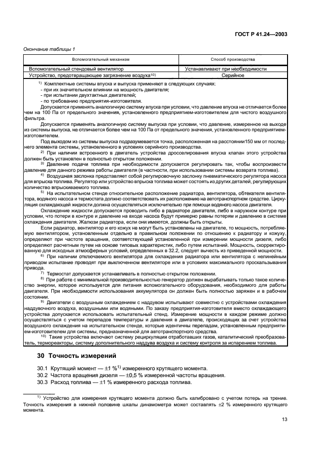 ГОСТ Р 41.24-2003,  17.