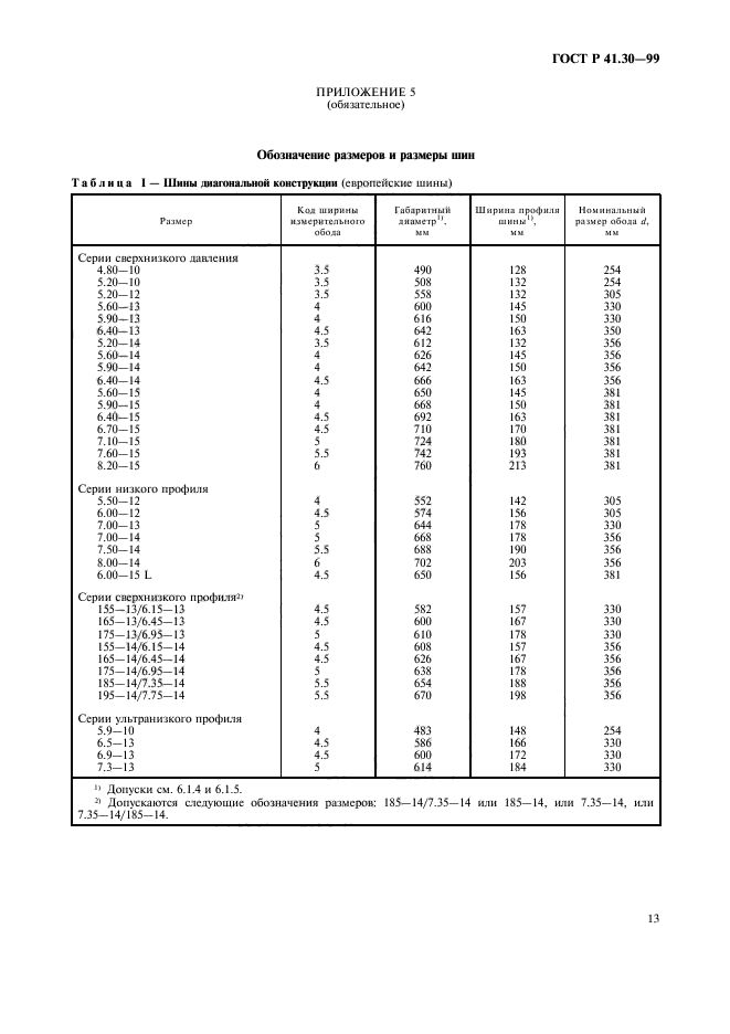 ГОСТ Р 41.30-99,  16.