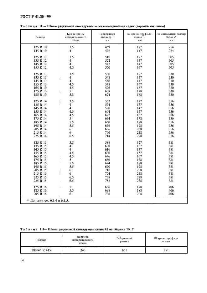 ГОСТ Р 41.30-99,  17.