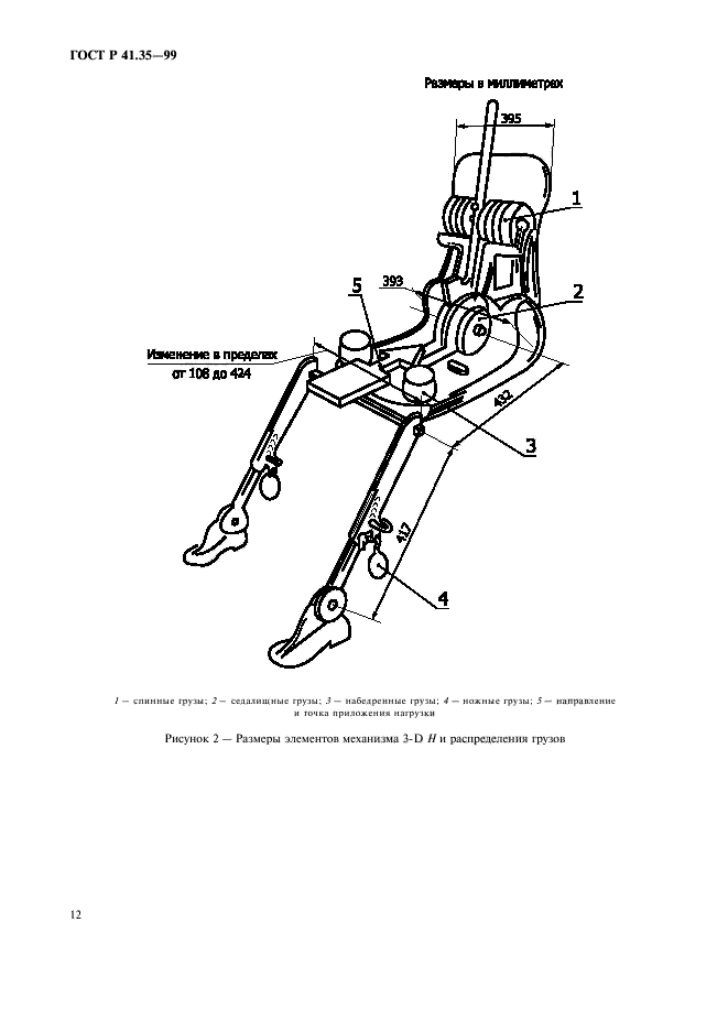 ГОСТ Р 41.35-99,  15.