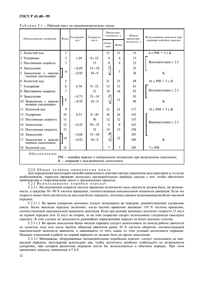 ГОСТ Р 41.40-99,  15.