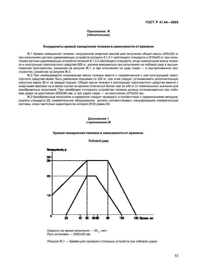 ГОСТ Р 41.44-2005,  55.