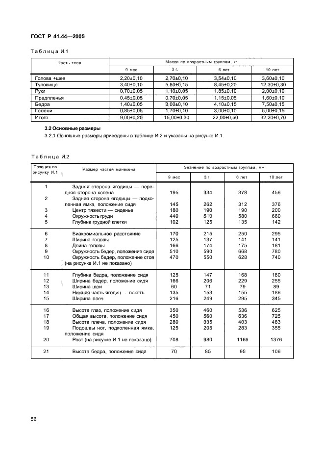 ГОСТ Р 41.44-2005,  58.