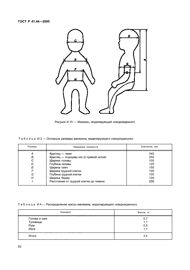 ГОСТ Р 41.44-2005,  64.