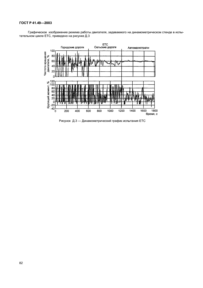 ГОСТ Р 41.49-2003,  85.