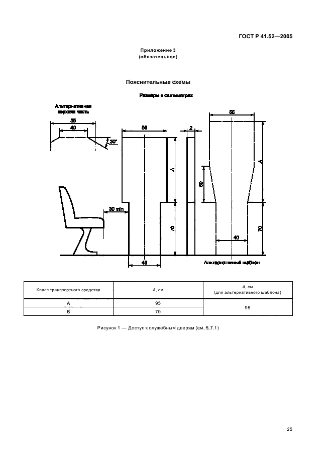 ГОСТ Р 41.52-2005,  28.