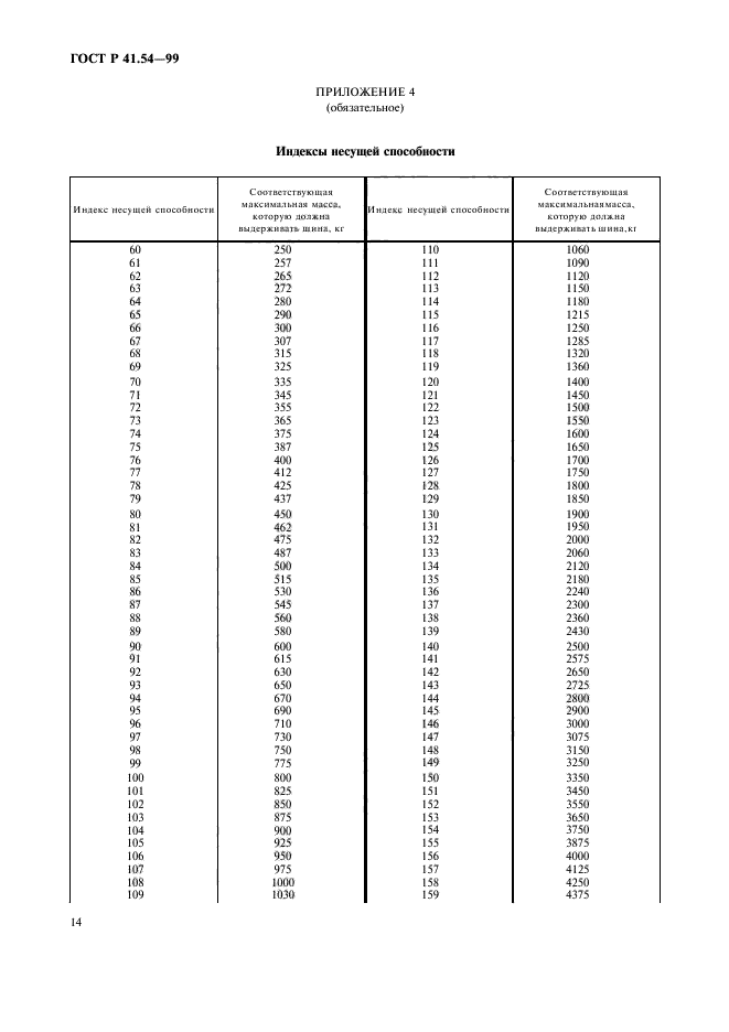 ГОСТ Р 41.54-99,  18.