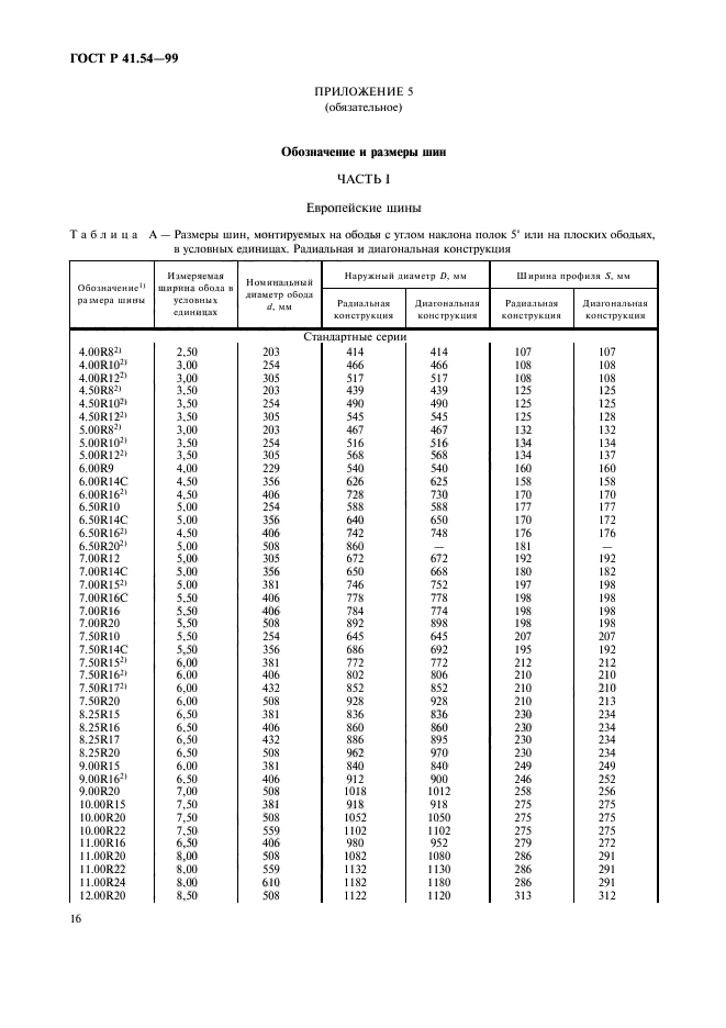 ГОСТ Р 41.54-99,  20.