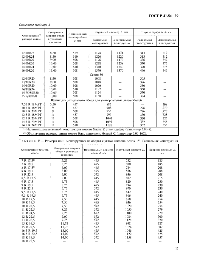 ГОСТ Р 41.54-99,  21.