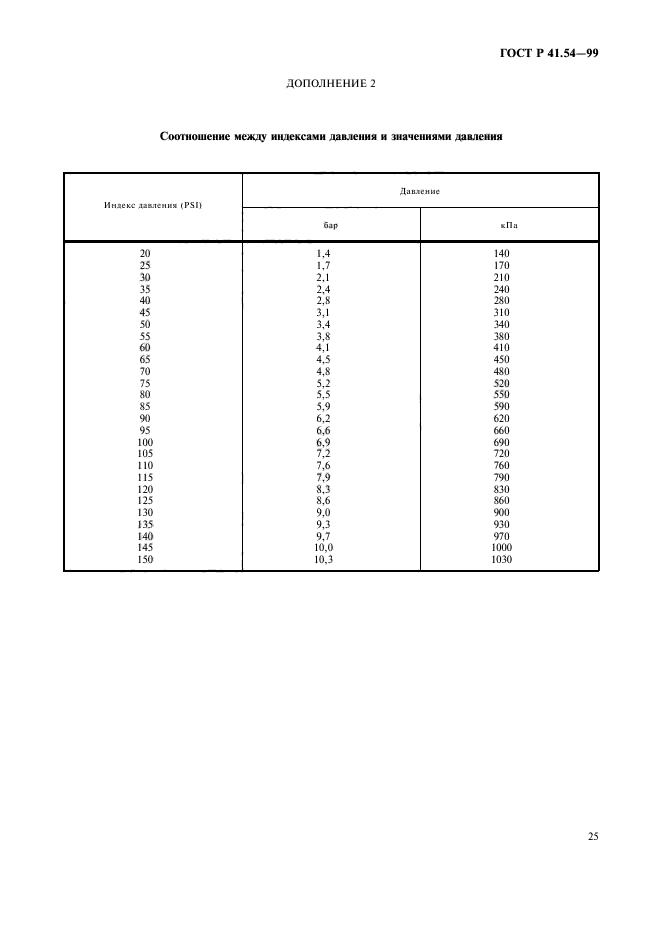 ГОСТ Р 41.54-99,  29.