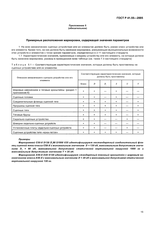 ГОСТ Р 41.55-2005,  19.