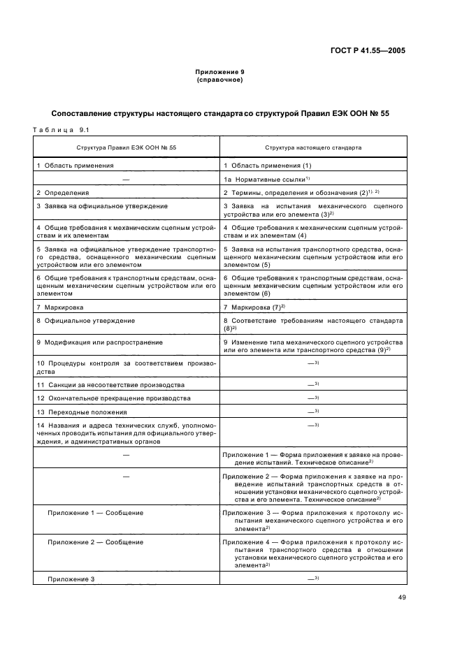 ГОСТ Р 41.55-2005,  53.