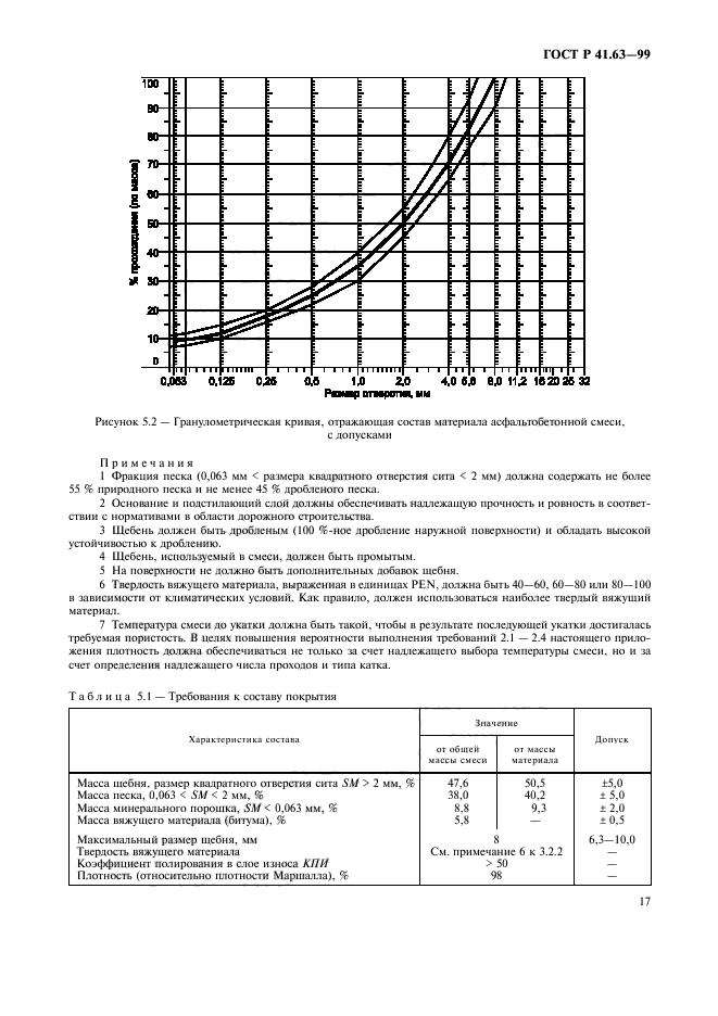 ГОСТ Р 41.63-99,  20.