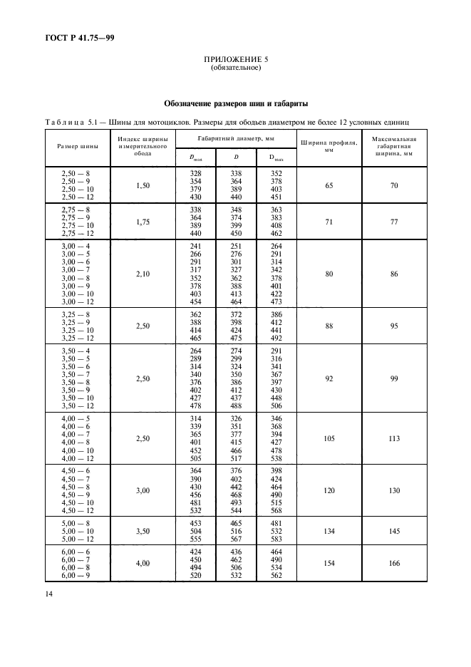 ГОСТ Р 41.75-99,  17.