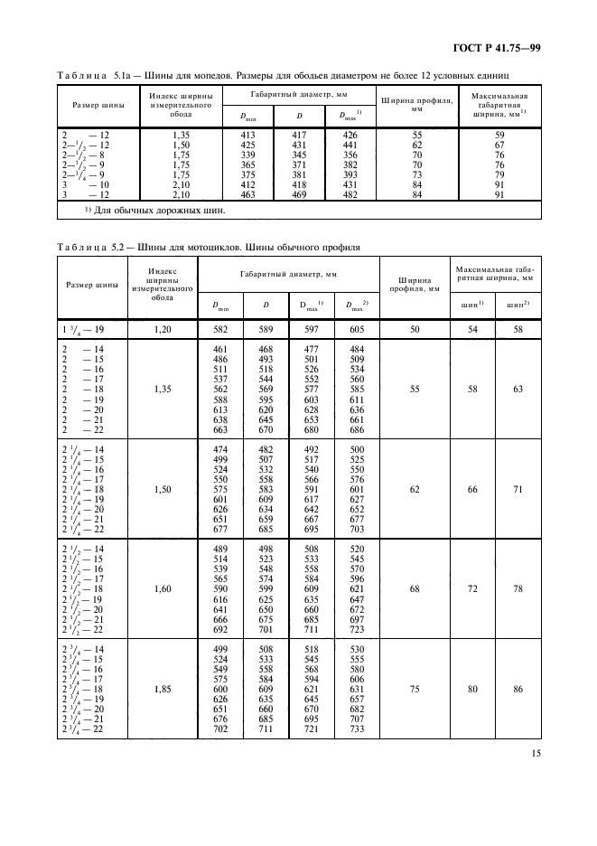 ГОСТ Р 41.75-99,  18.