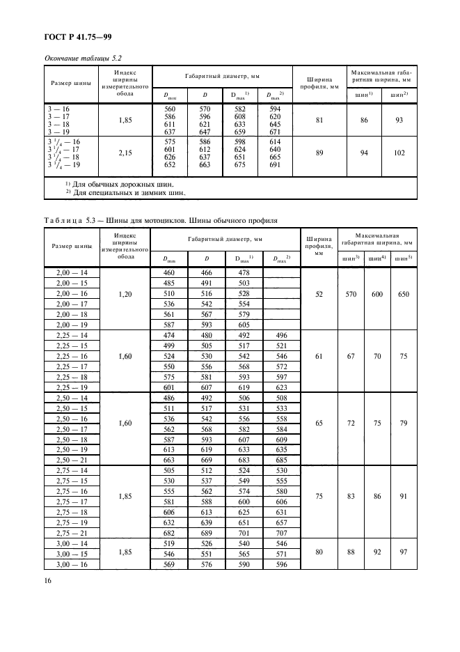 ГОСТ Р 41.75-99,  19.