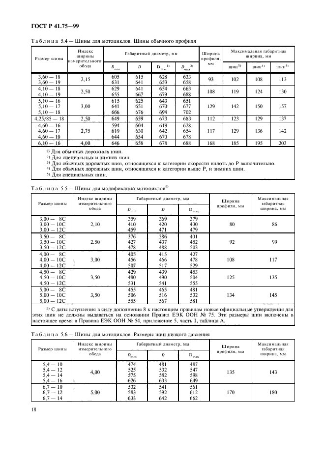 ГОСТ Р 41.75-99,  21.