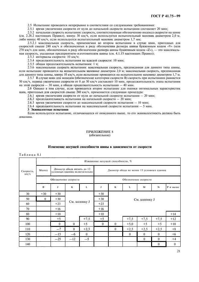 ГОСТ Р 41.75-99,  24.