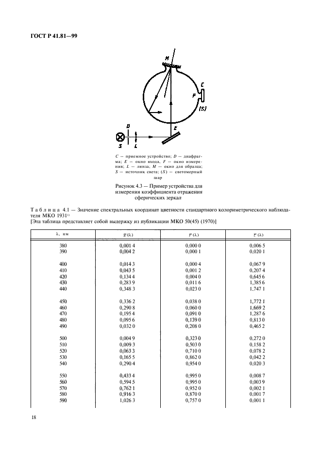 ГОСТ Р 41.81-99,  21.