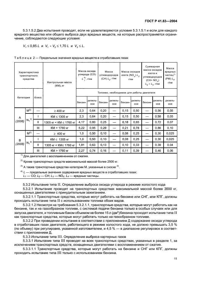 ГОСТ Р 41.83-2004,  15.