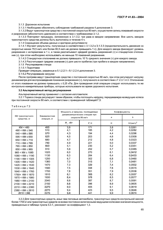 ГОСТ Р 41.83-2004,  69.