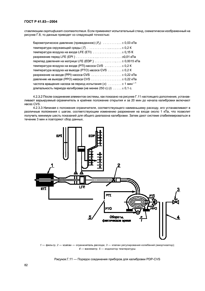 ГОСТ Р 41.83-2004,  86.