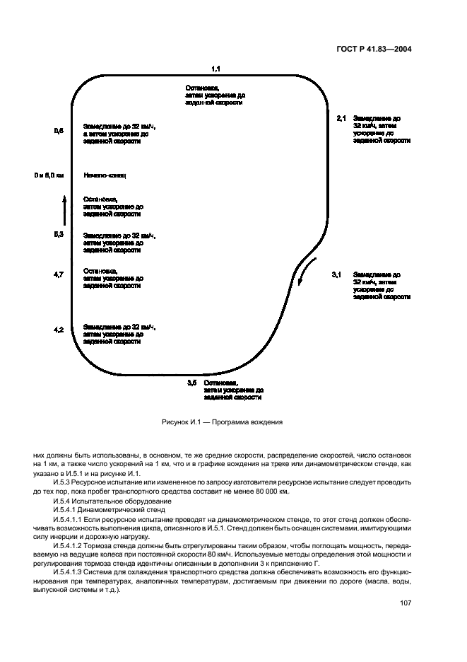 ГОСТ Р 41.83-2004,  111.