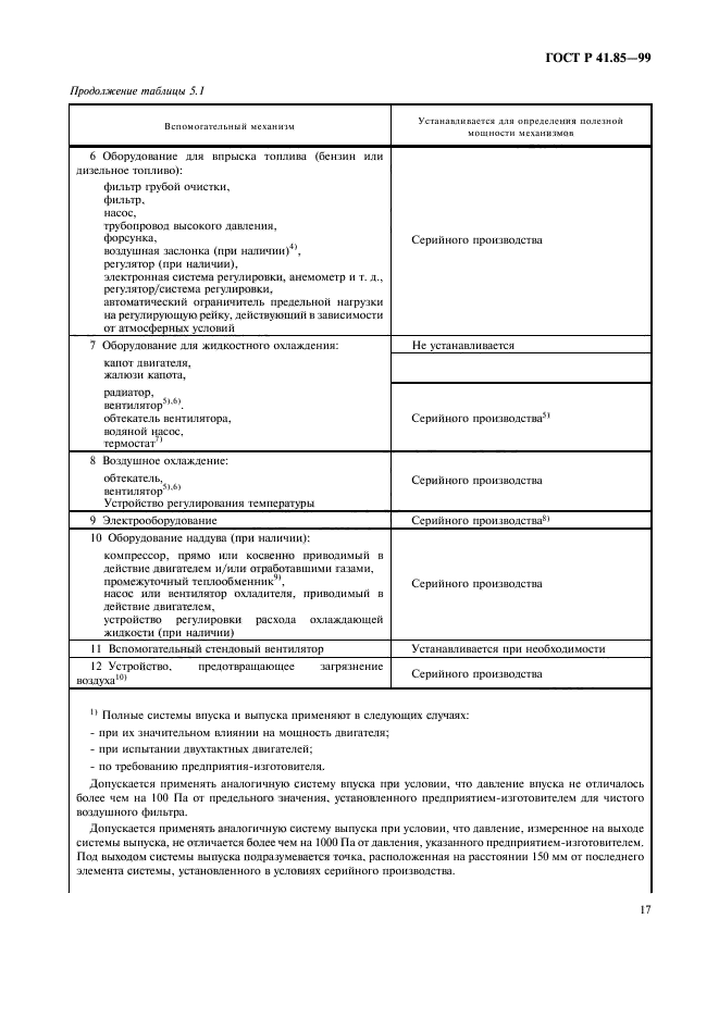 ГОСТ Р 41.85-99,  21.