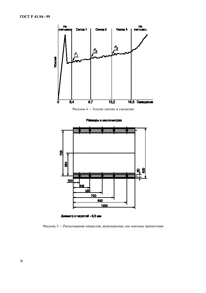 ГОСТ Р 41.94-99,  39.