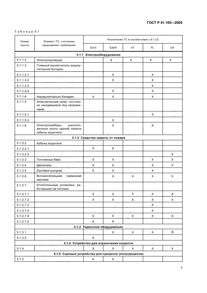 ГОСТ Р 41.105-2005,  6.