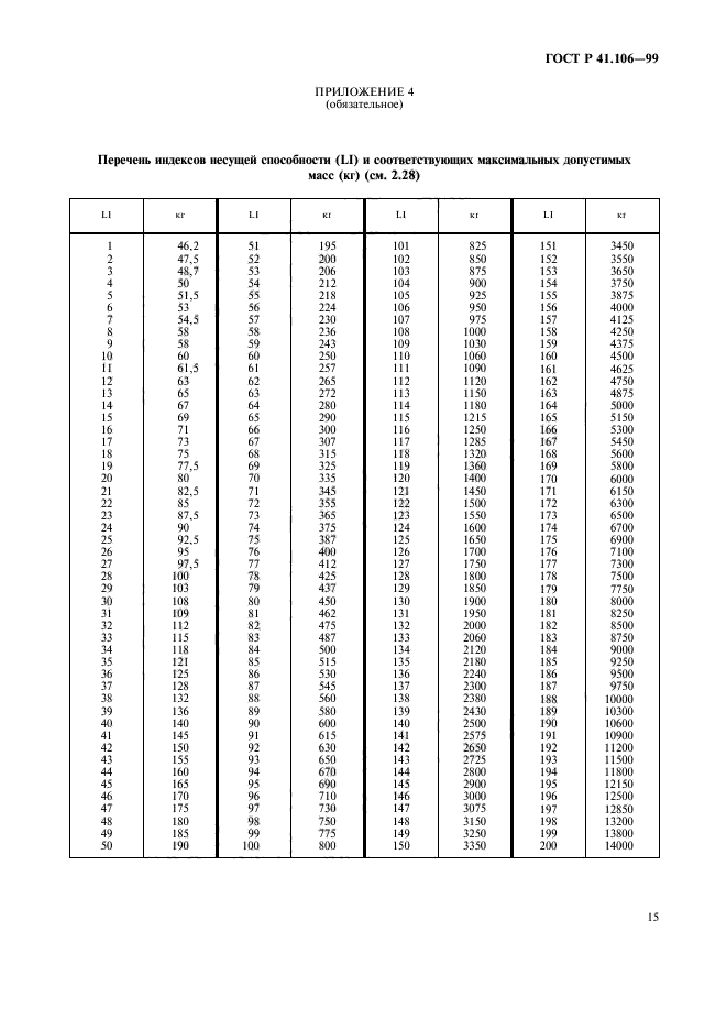 ГОСТ Р 41.106-99,  18.