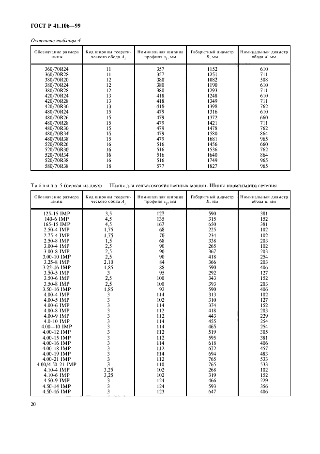 ГОСТ Р 41.106-99,  23.