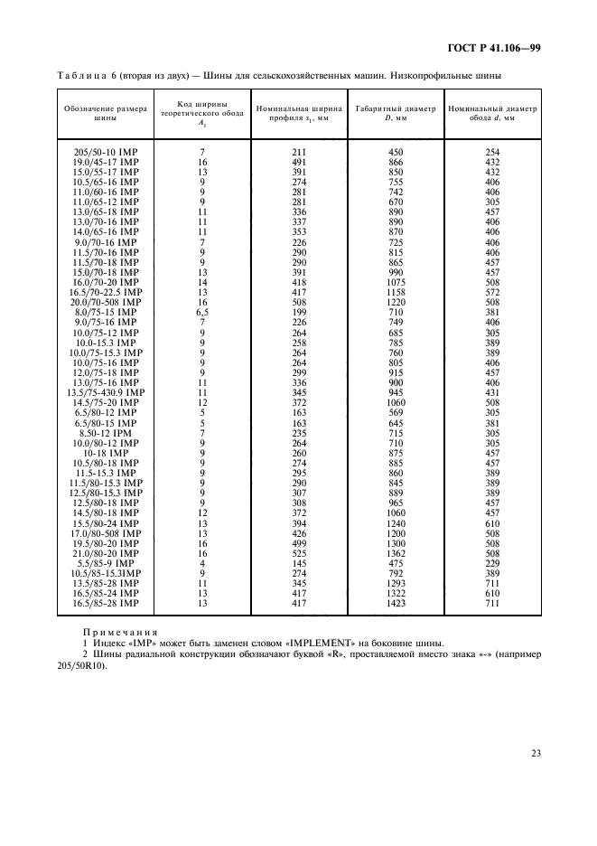 ГОСТ Р 41.106-99,  26.