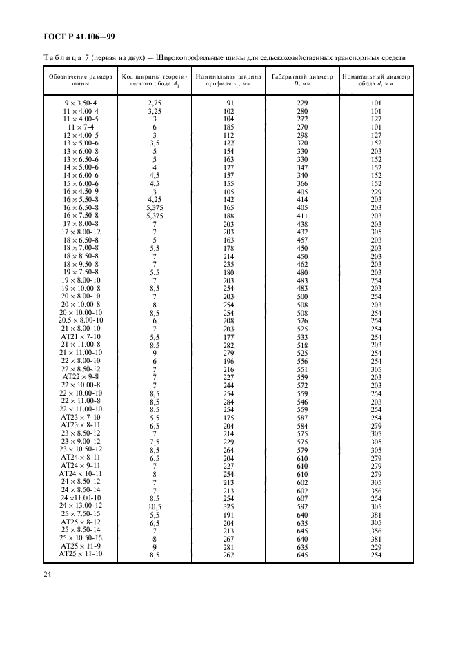 ГОСТ Р 41.106-99,  27.