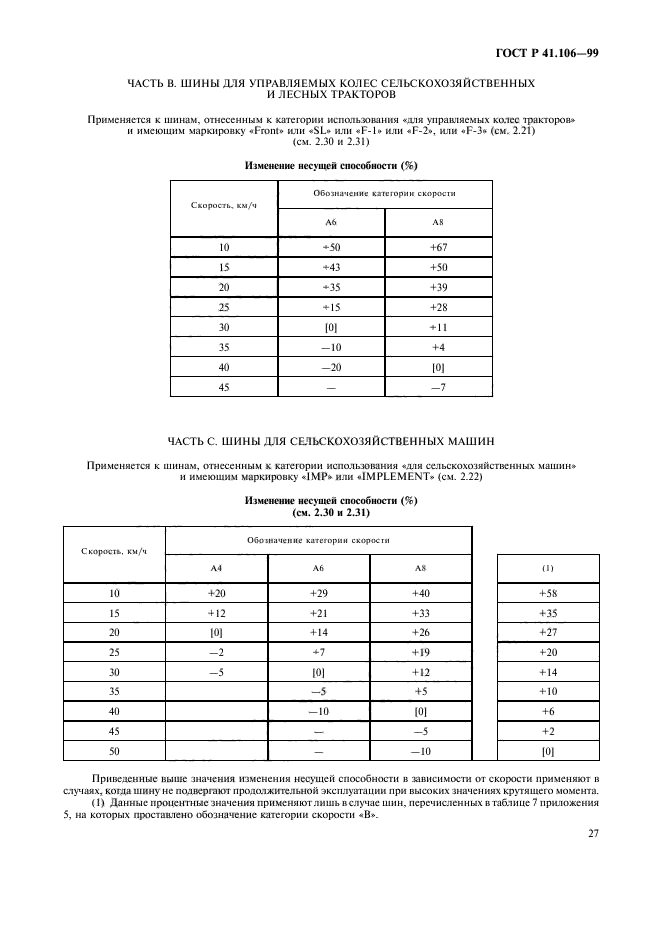 ГОСТ Р 41.106-99,  30.