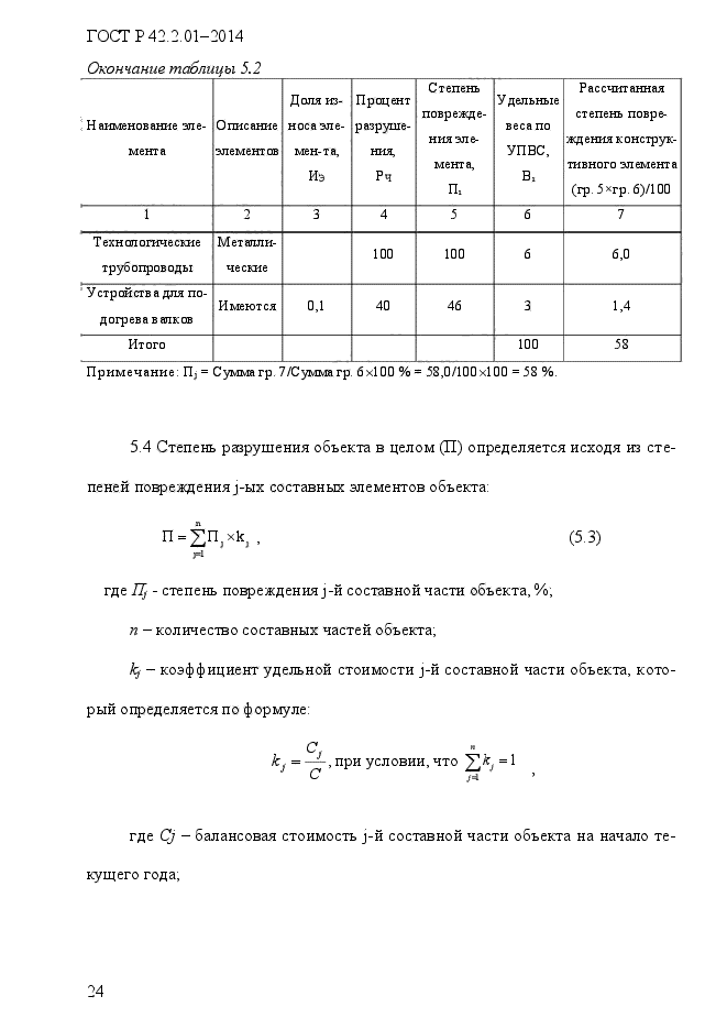 ГОСТ Р 42.2.01-2014,  28.